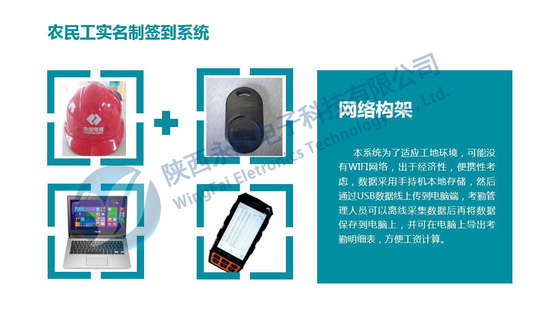 農(nóng)民工實名制簽到系統(tǒng)